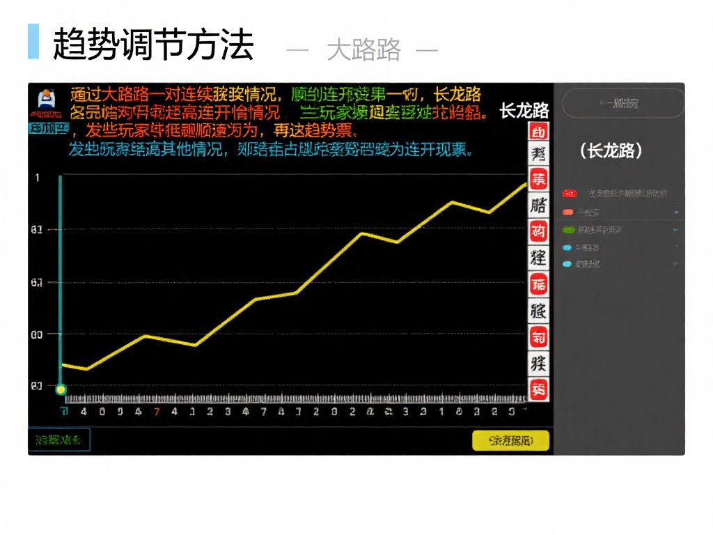 趋势判断法：
通过观察大路的走势变化，判断某一结